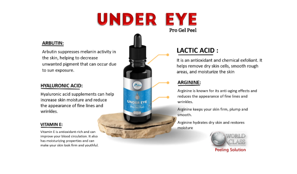 Under Eye Professional Gel Peel 30ml - The World's Best Online Skin Care Store